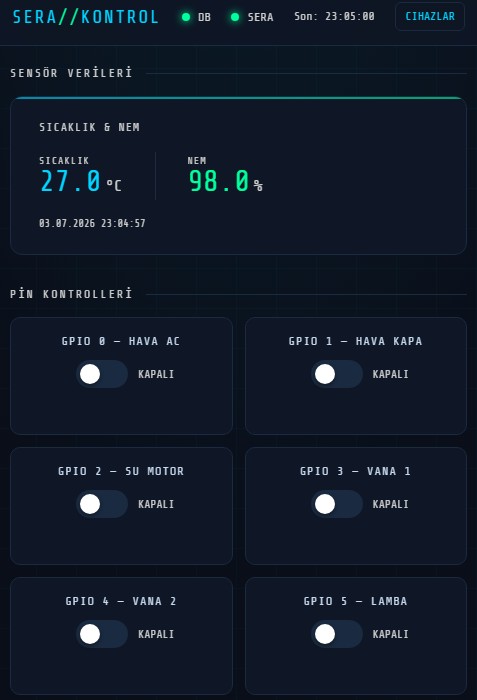 Mobil sera otomasyonu kontrol paneli — IoT sensör ve otomatik kumanda